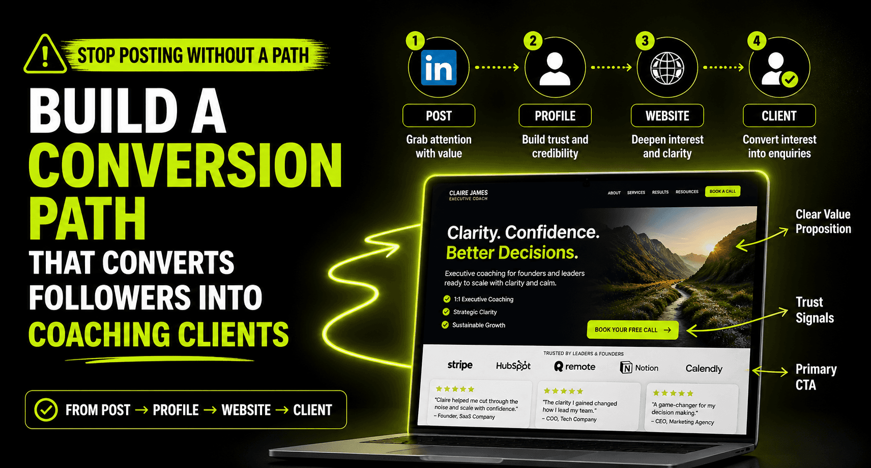 Self-focused coaching homepage compared with a client-first homepage that shows clear value proposition, trust signals and a primary call-to-action